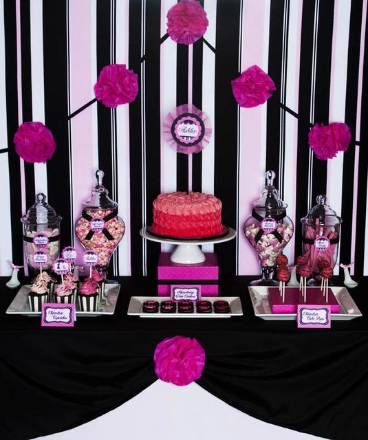 Hochzeit - Pink Poodle Birthday Party Ideas