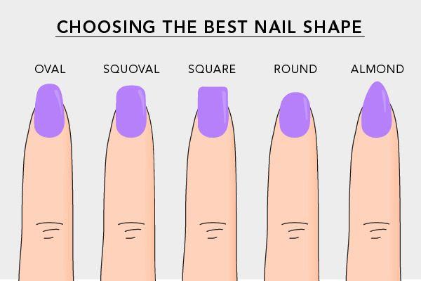 Wedding - How To Choose The Best Nail Shape For You