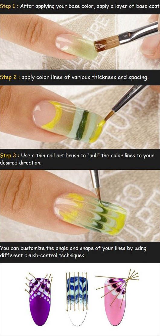 Mariage - ►Perfect Nails Design