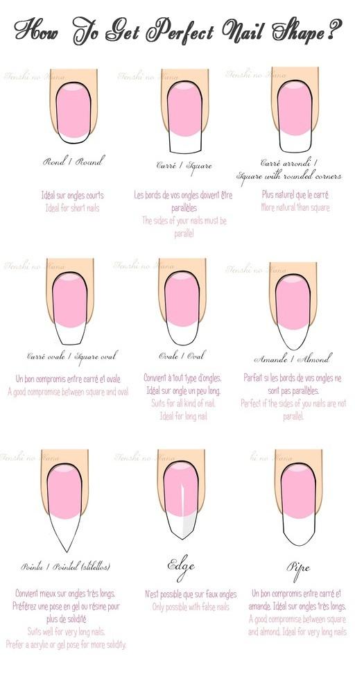 Wedding - The Perfect Nail Shape
