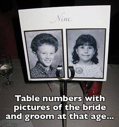 Wedding - Tables №