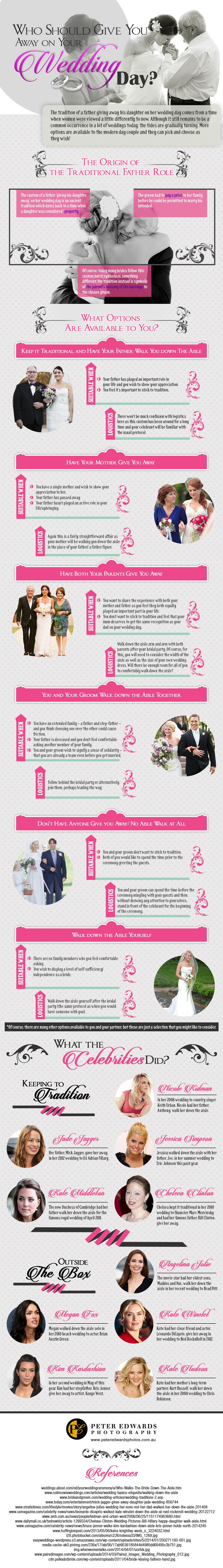 زفاف - Who Should Give You Away on Your Wedding Day?