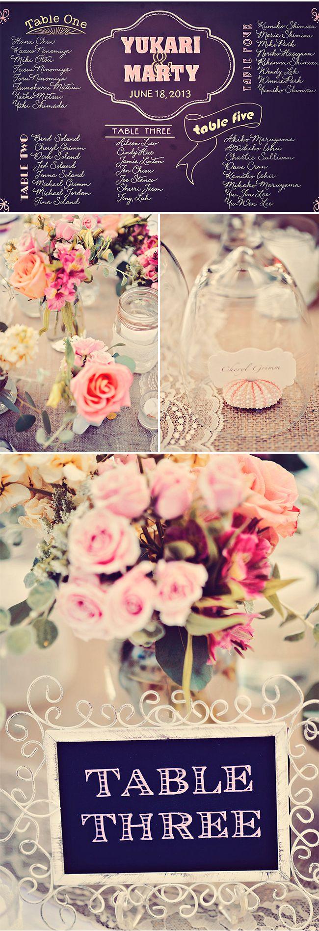 Hochzeit - Details And Props By Opihi Love Event Design
