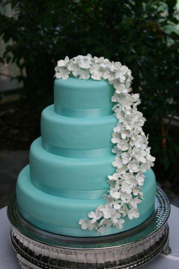 Hochzeit - Aqua/Tiffany Blue Wedding Palette