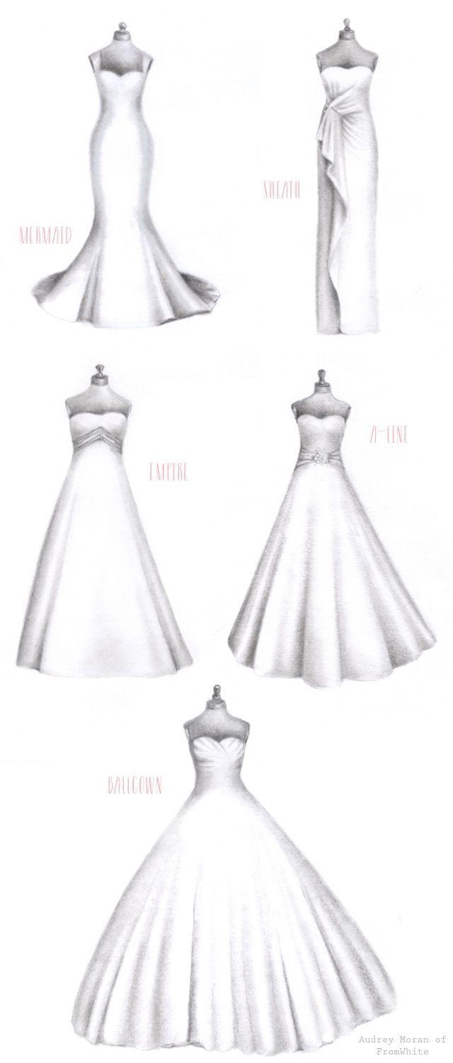 Mariage - The Right Dress For Your Body