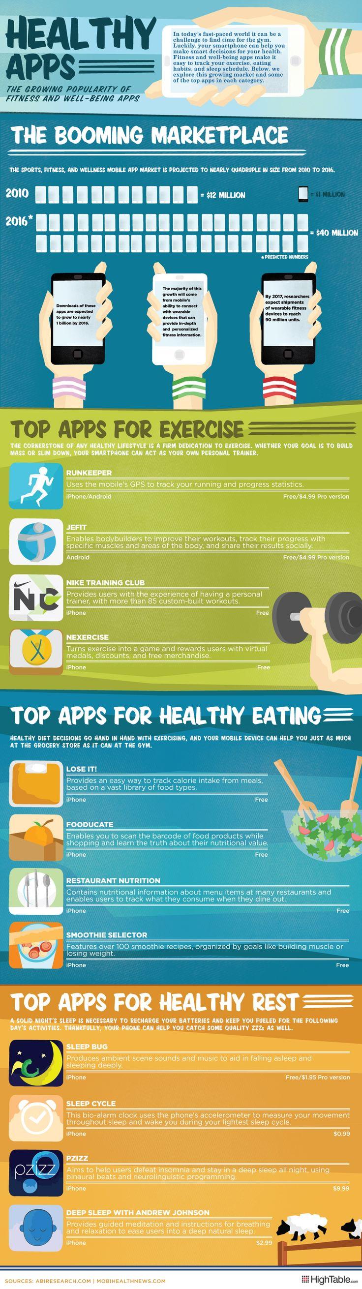 Hochzeit - Healthy Apps To Help You Stay Healthy