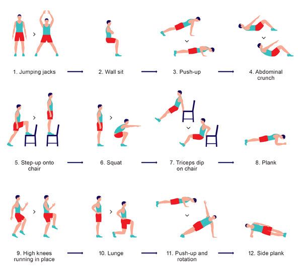 Wedding - The Scientific 7-Minute Workout