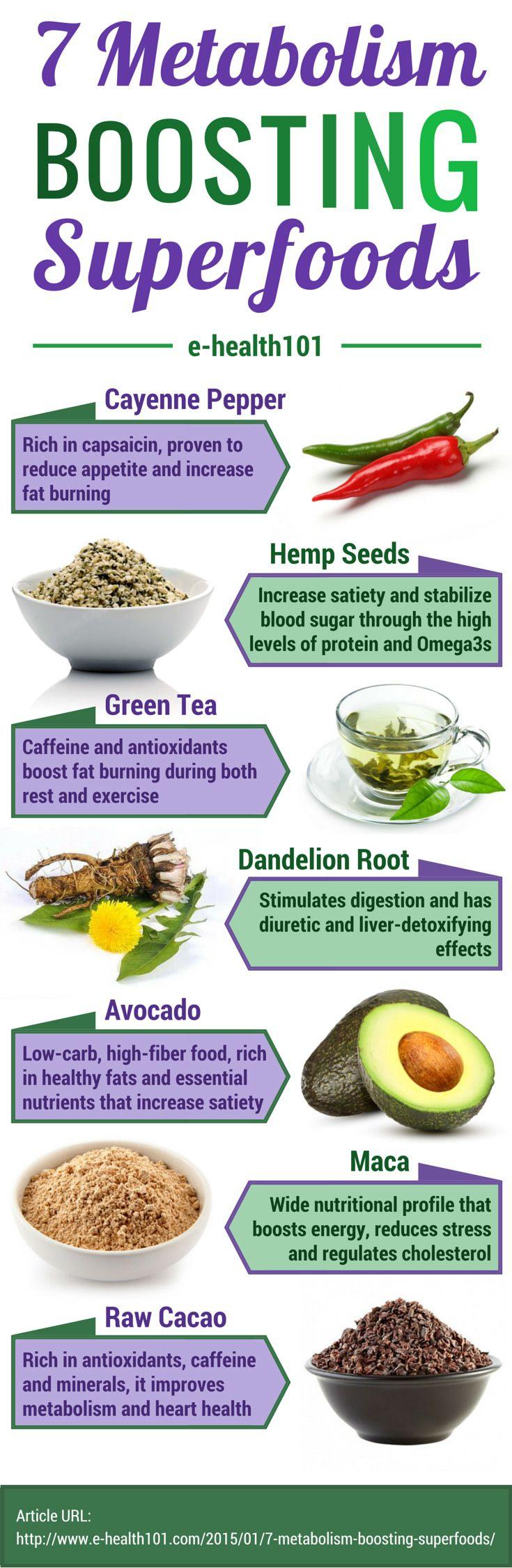 Mariage - 7 Metabolism Boosting Superfoods