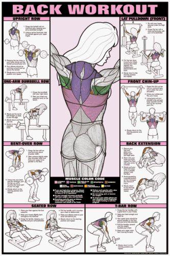 Mariage - Top Inspirational And Motivational Fitness And Workout Posters