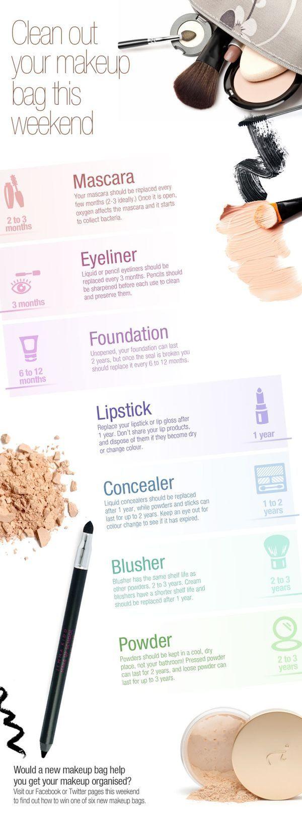 Hochzeit - Beauty : Make-up : Tips