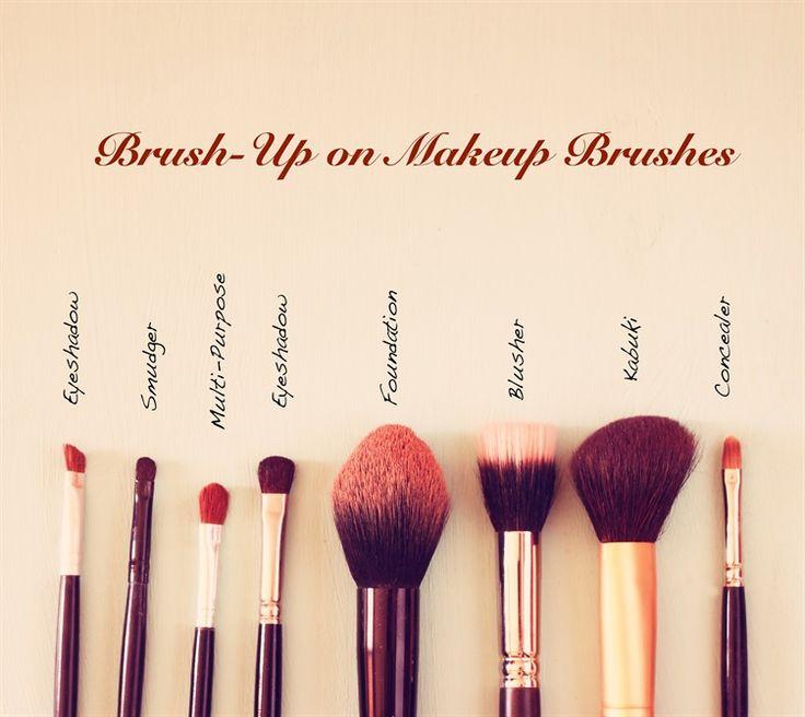 Mariage - {Makeup Mantra} A Brush-Up On Makeup Brushes