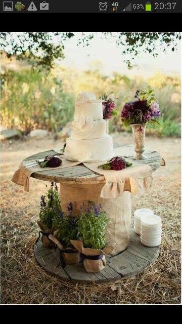 Wedding - Decorating Ideas