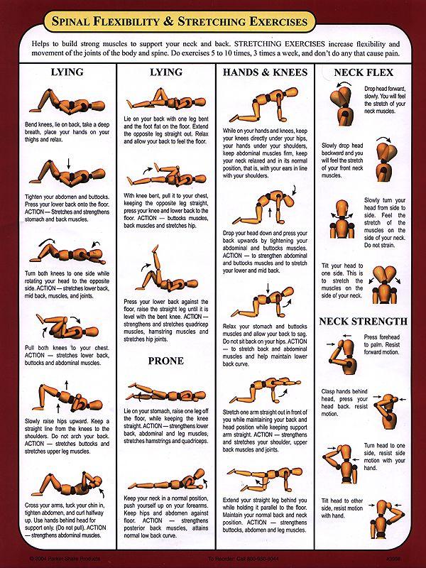 Mariage - Exercises And Physical Health