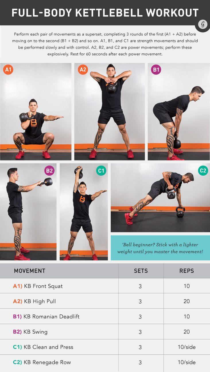 Hochzeit - The Ultimate Full-Body Kettlebell Workout For Any Fitness Level