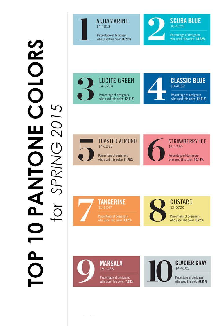 Mariage - Top 10 Pantone Colors For Spring, 2015