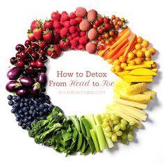 Hochzeit - Fit Tip: How To Detox From The Inside Out
