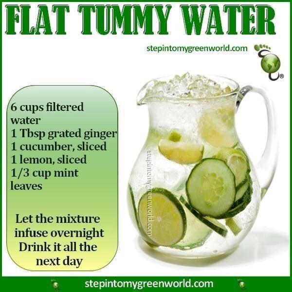 Свадьба - Flat Tummy Water