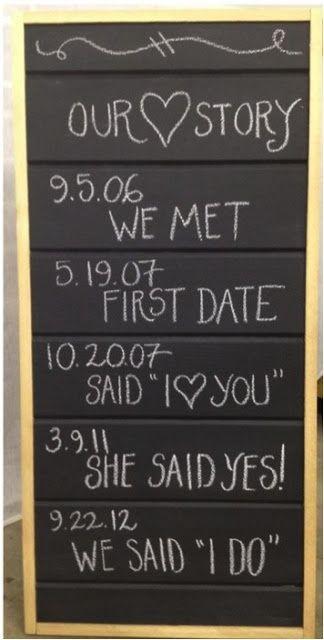 زفاف - Weekly Wedding Inspiration: 10 Most Darling DIY Wedding Signs From @WeddingMix - WeddingMix Blog