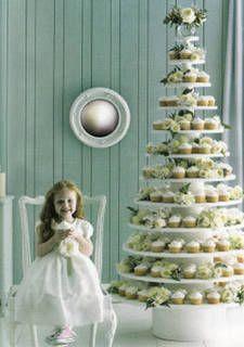 Wedding - CUPPY CAKES