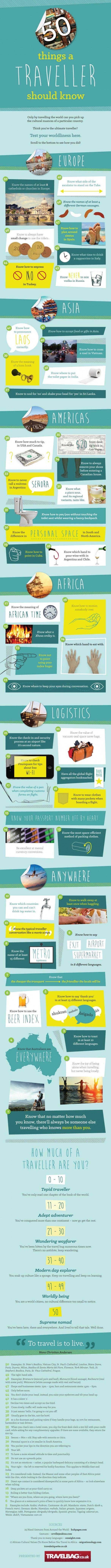 Свадьба - 50 Things A Traveler Should Know Infographic