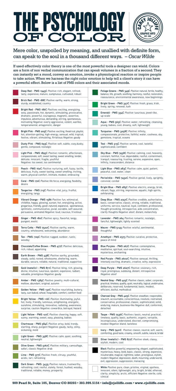 Mariage - The Psychology Of Colour