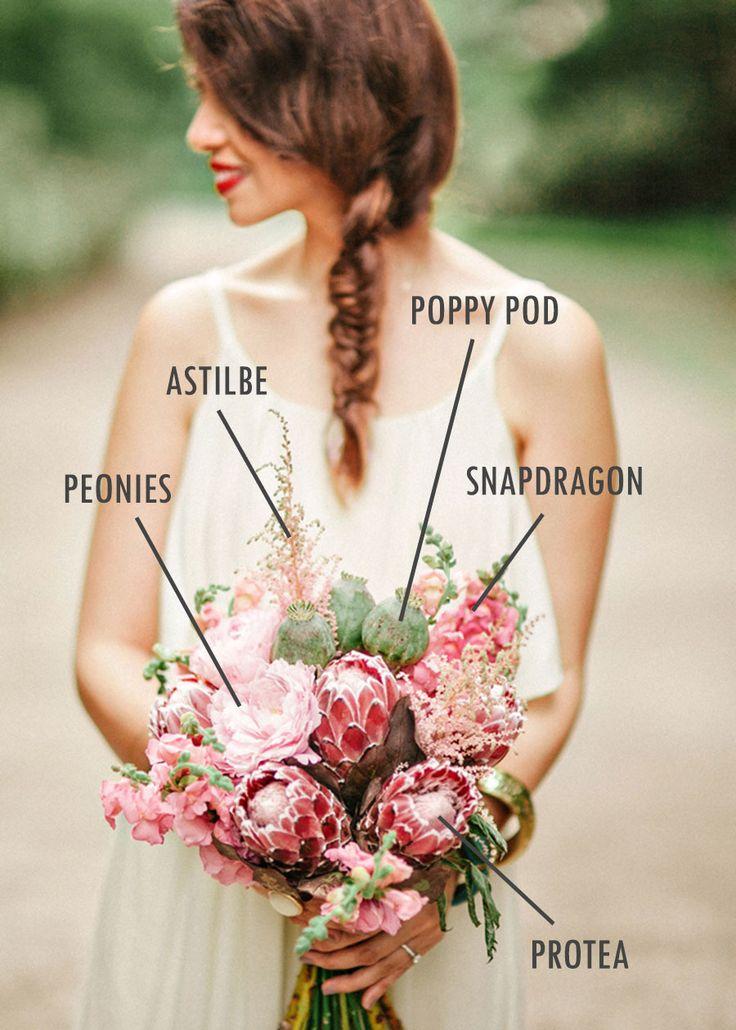 Свадьба - Floral Bouquet Recipes By Theme - Part 1