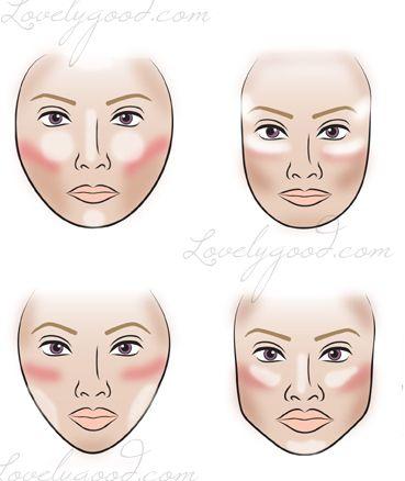 Свадьба - Learn How To Contour And Highlight