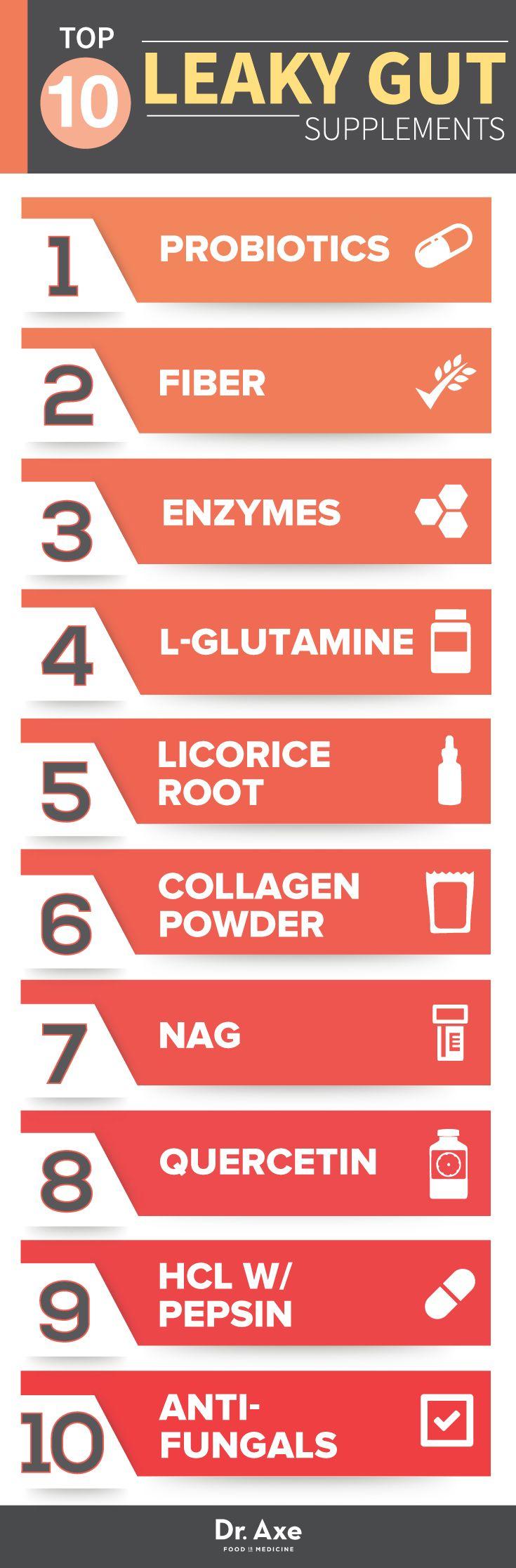 زفاف - Top 10 Leaky Gut Supplements