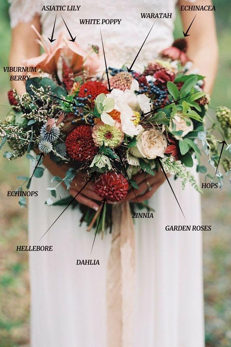 Hochzeit - Chic Vintage Wedding Bouquets