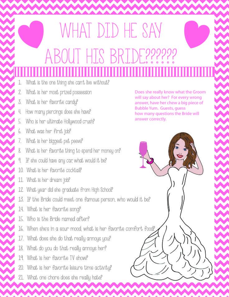 Свадьба - Bridal Shower Game What Did He Say? Couple Showers Printable