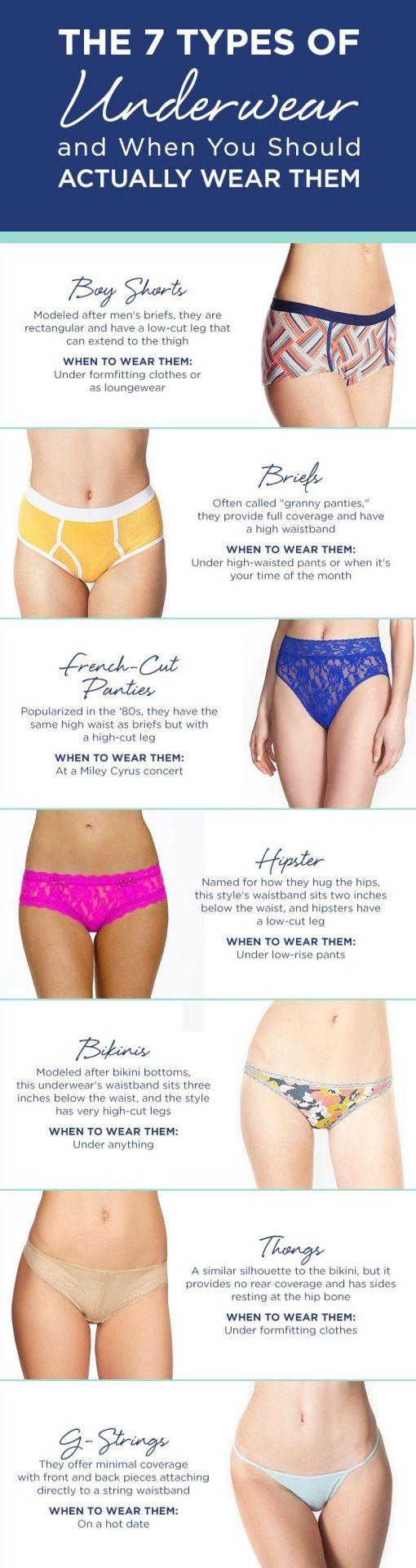 زفاف - The 7 Types Of Underwear And When You Should Actually Wear Them