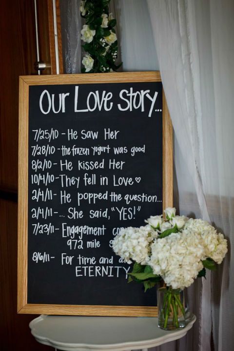 Mariage - Love Story Chalkboard - Wedding Ideas By You