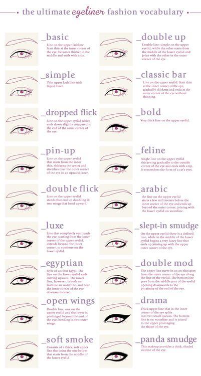 Свадьба - The Ultimate Eyeliner Fashion Vocabulary  More...