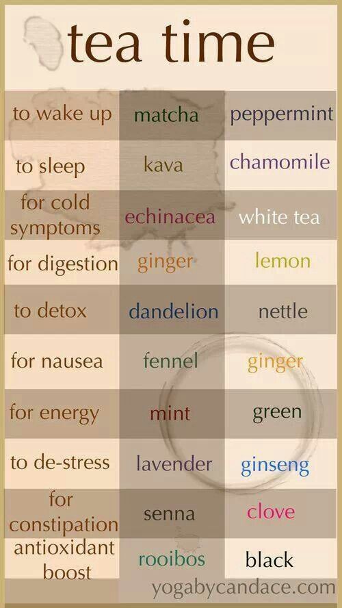 Mariage - The Healing Power Of Dandelion Tea