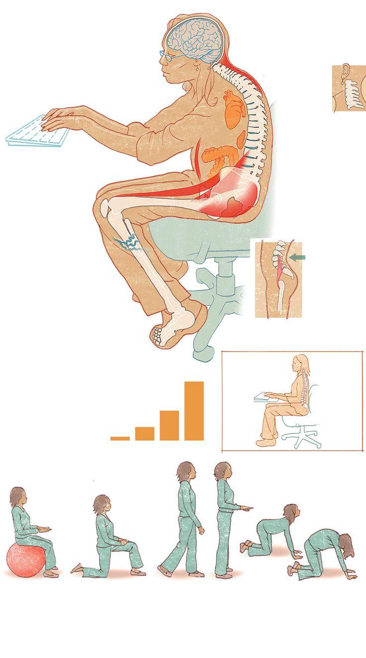 زفاف - The Health Hazards Of Sitting