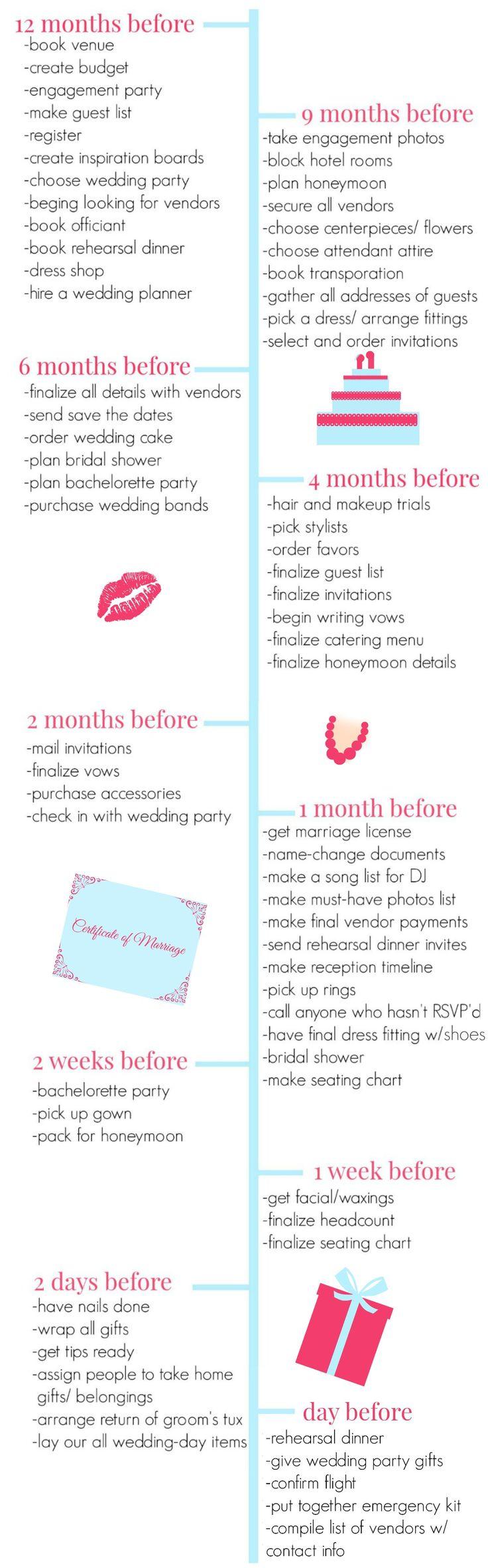 زفاف - Wedding Planning Timeline