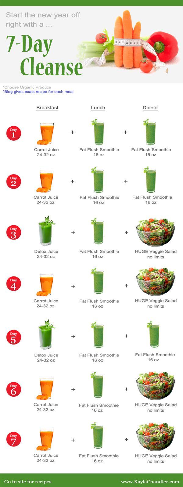 Mariage - Juicing Recipes For Detoxing And Weight Loss