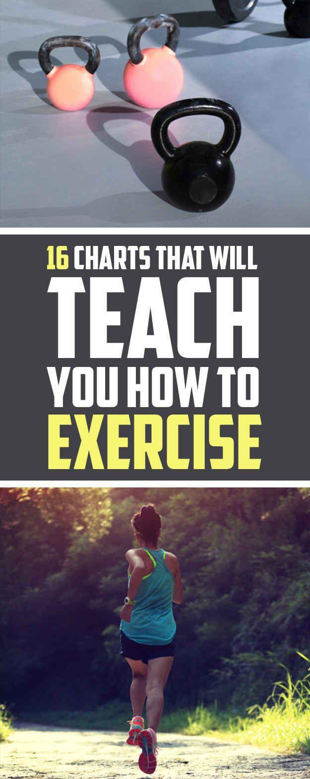Hochzeit - 16 Super-Helpful Charts That Teach You How To Actually Work Out