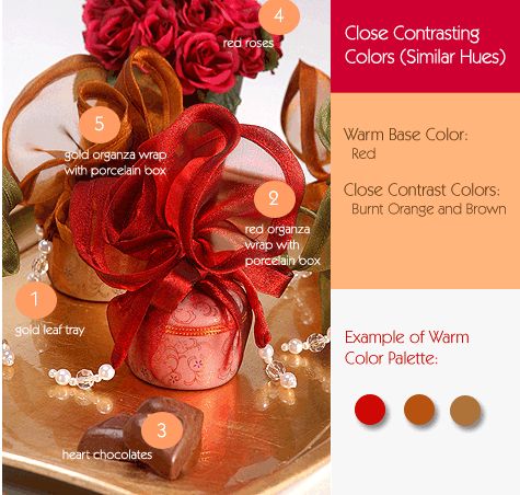 Свадьба - Choosing Color Palettes For Weddings - Wedding Color Combinations