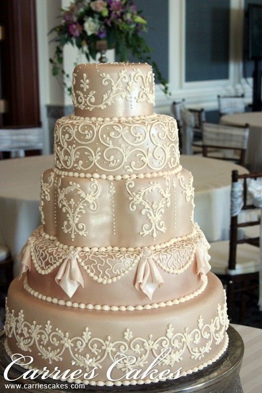 Свадьба - Cake Art