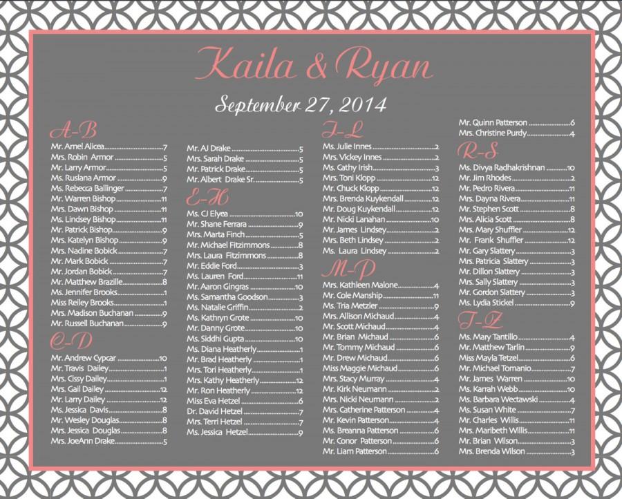 Wedding Seating Chart Poster Board