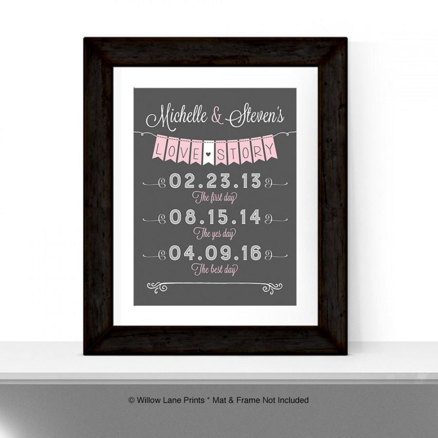 Black And White Important Dates Personalised Wedding Sign Poster 
