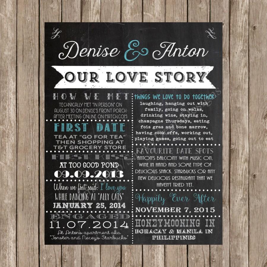 Mariage - Chalkboard Love Story Timeline Printable Poster - Digital Print