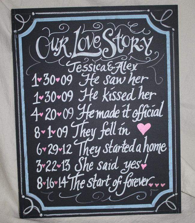 Wedding - Our Love Story Chalkboard Art Sign for your Wedding 11 x 14 Unframed Small