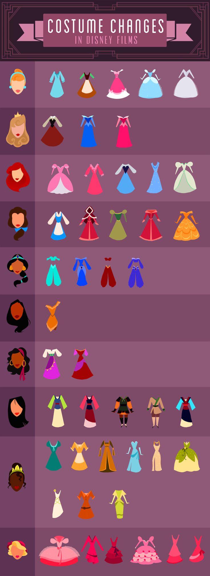 زفاف - Disney Costume Changes