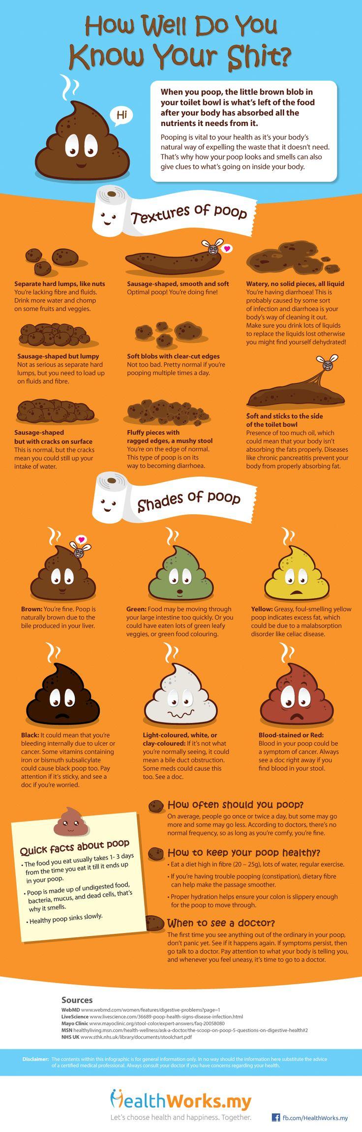 Hochzeit - Know What Your Poop Says About Your Health - Infographic
