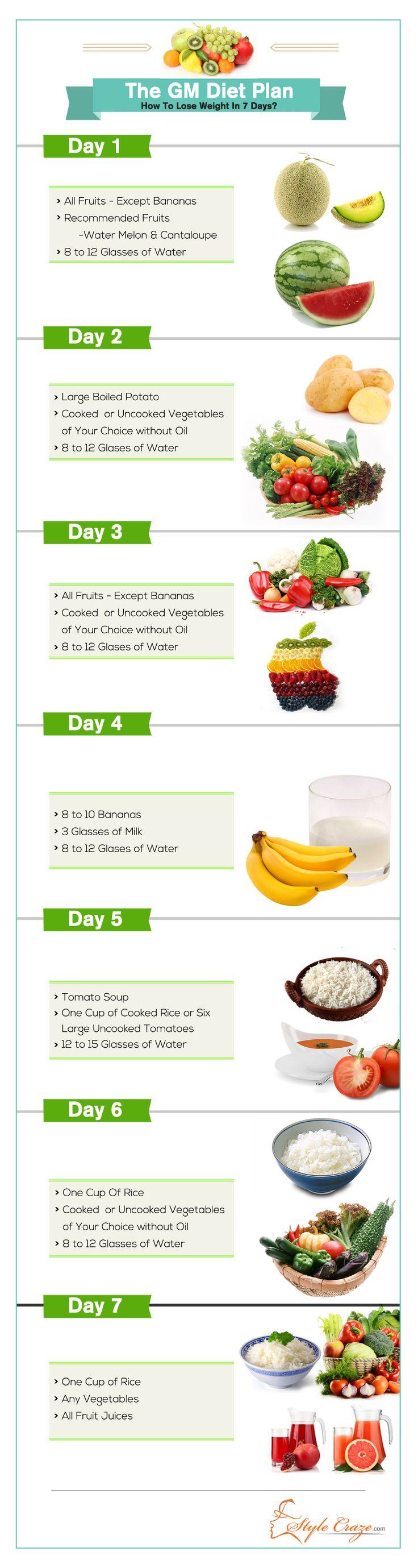 Hochzeit - The GM Diet Plan: How To Lose Weight In Just 7 Days