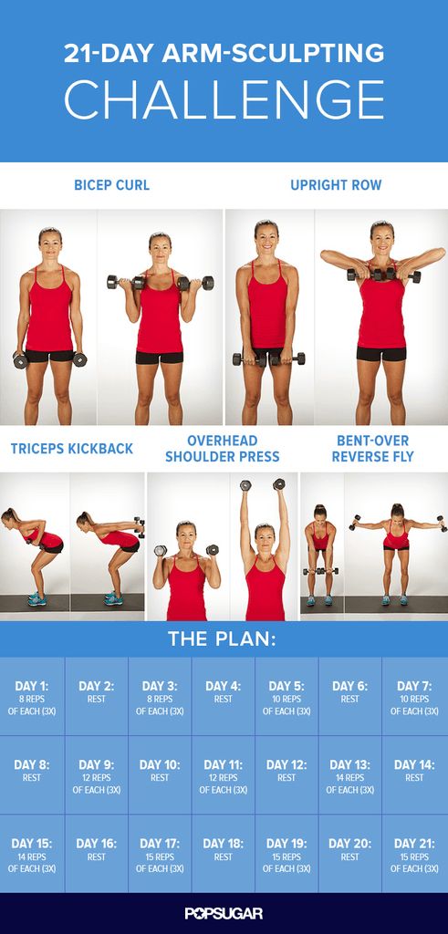 Hochzeit - Sculpt And Strengthen Your Arms With This 3-Week Challenge