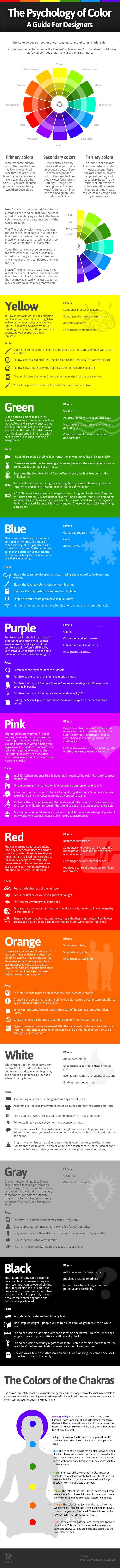 Mariage - Psychology Of Color Guide And Cheat Sheet For Designers