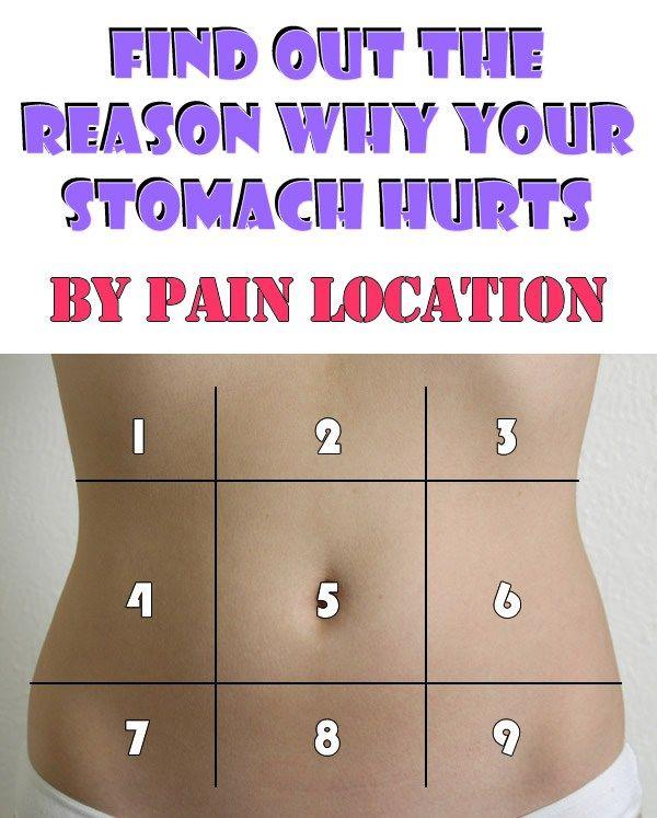 زفاف - Find Out The Reason Why Your Stomach Hurts